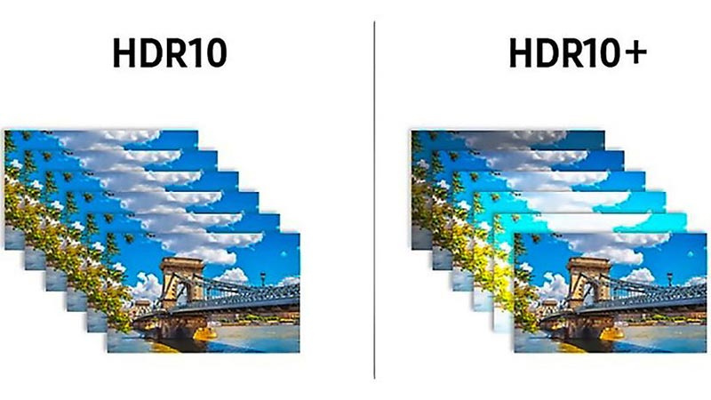 فناوری HDR در تلویزیون